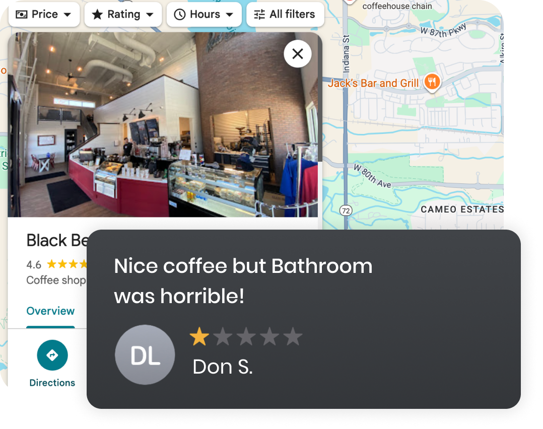Dirty bathroom causing customer complaints